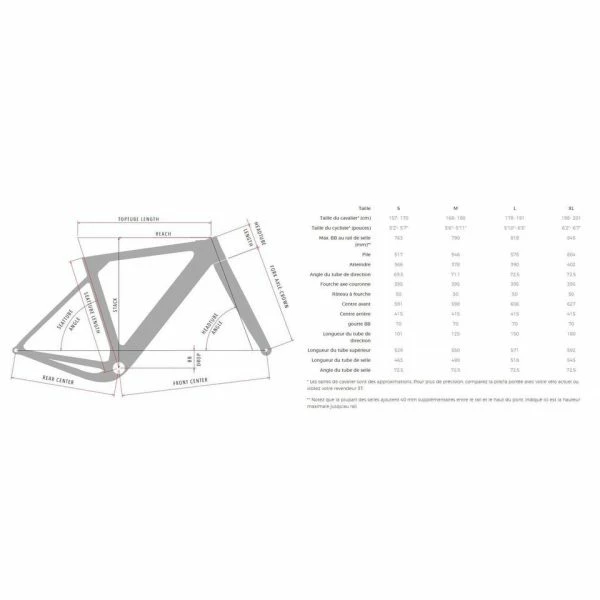 VELO GRAVEL 3T EXPLORO RIVAL X 1 EXPLR – Image 4