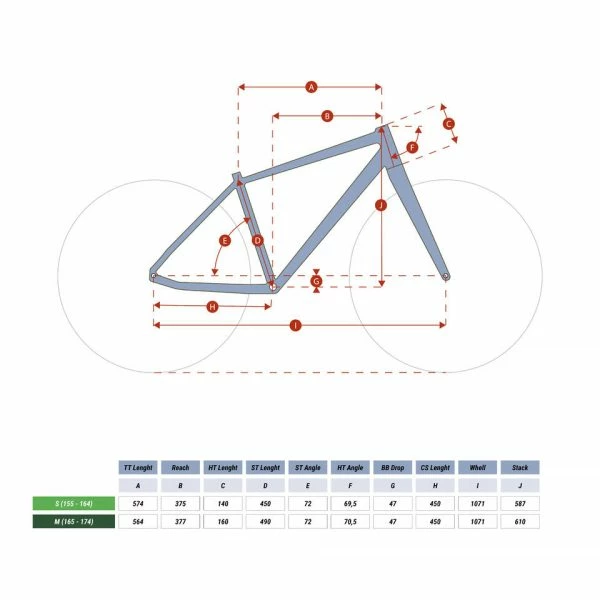 VELO VILLE LONGUE DISTANCE 900 CADRE BAS – Image 13
